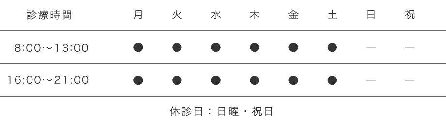 明石市のなかのう鍼灸接骨院 診療時間