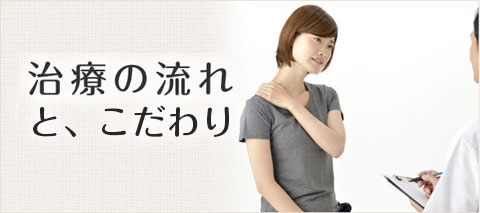 治療の流れ